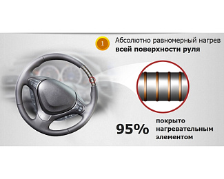 Установка системы подогрева руля на автомобиль Lexus (Все модели)